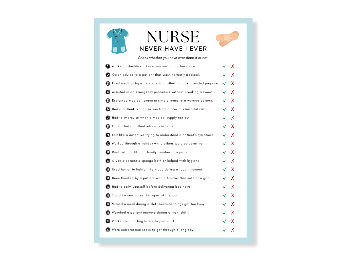 Nurse Printable Game - Never Have I Ever - Featured image